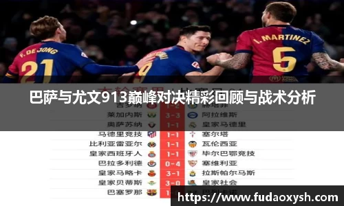 巴萨与尤文913巅峰对决精彩回顾与战术分析