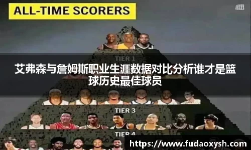 艾弗森与詹姆斯职业生涯数据对比分析谁才是篮球历史最佳球员