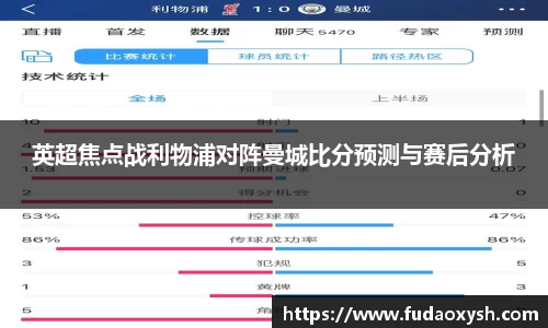英超焦点战利物浦对阵曼城比分预测与赛后分析