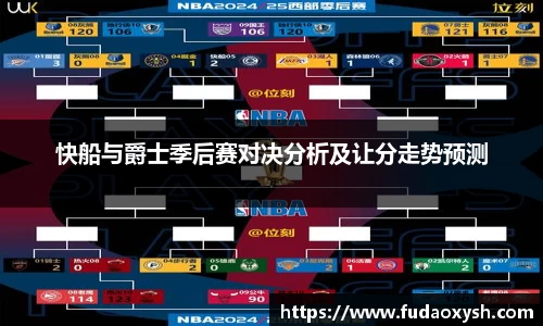 快船与爵士季后赛对决分析及让分走势预测