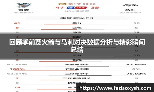 回顾季前赛火箭与马刺对决数据分析与精彩瞬间总结