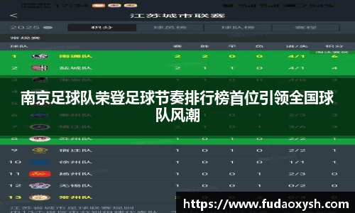 南京足球队荣登足球节奏排行榜首位引领全国球队风潮