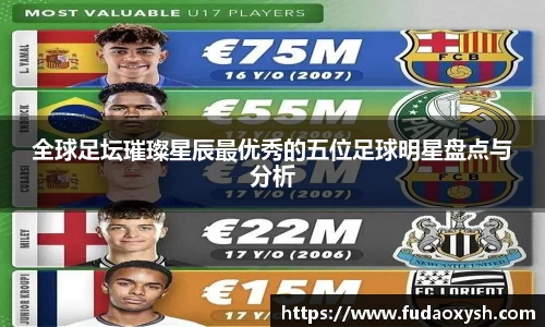 全球足坛璀璨星辰最优秀的五位足球明星盘点与分析