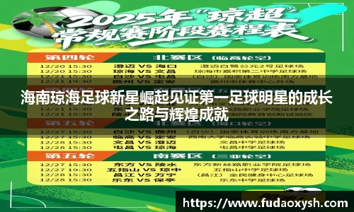海南琼海足球新星崛起见证第一足球明星的成长之路与辉煌成就