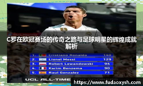 C罗在欧冠赛场的传奇之路与足球明星的辉煌成就解析